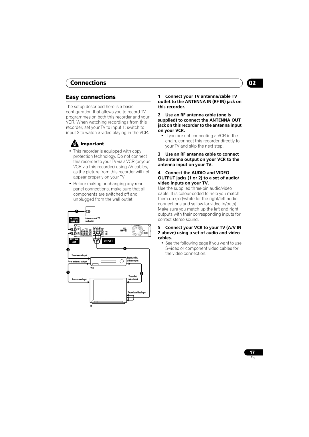 Pioneer DVR-650H-K operating instructions Connections Easy connections 