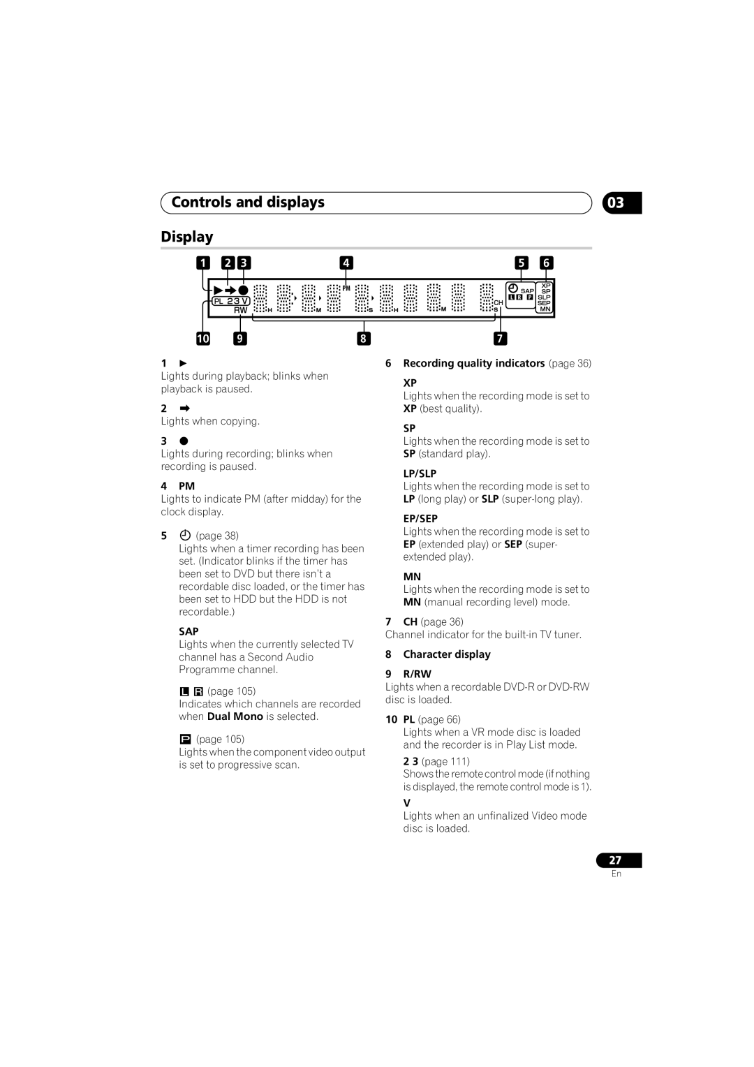 Pioneer DVR-650H-K operating instructions Controls and displays Display, Sap, Lp/Slp, Ep/Sep 