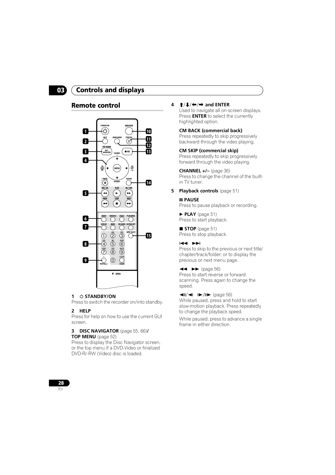 Pioneer DVR-650H-K operating instructions Controls and displays Remote control4and Enter, Pause, Help 