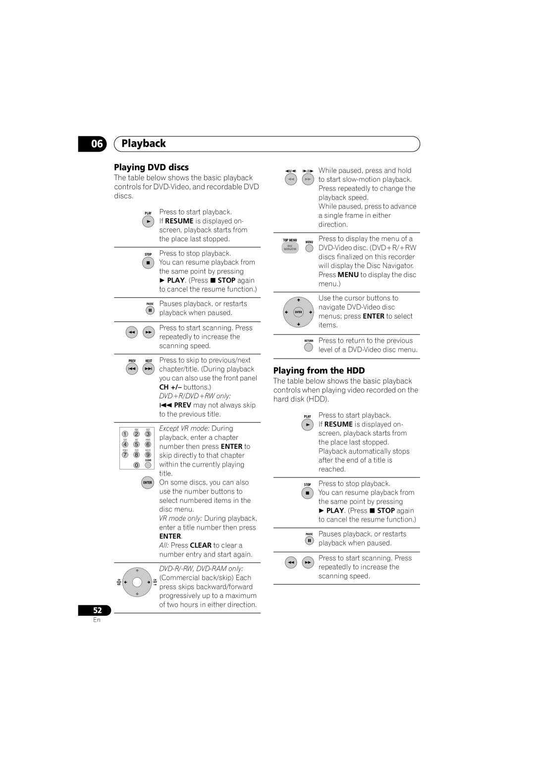 Pioneer DVR-650H-K operating instructions Playback, Playing DVD discs, Playing from the HDD, Enter 