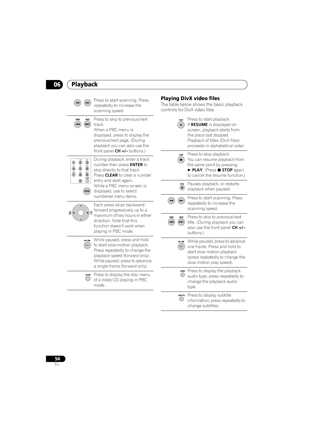 Pioneer DVR-650H-K operating instructions Playing DivX video files 