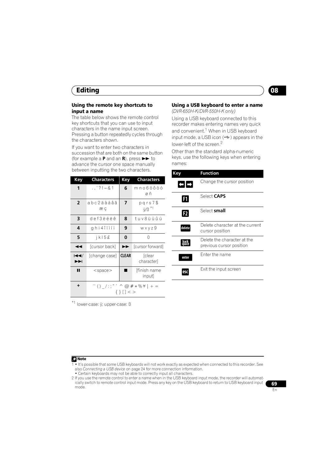 Pioneer DVR-650H-K Using the remote key shortcuts to input a name, Using a USB keyboard to enter a name, Key Characters 