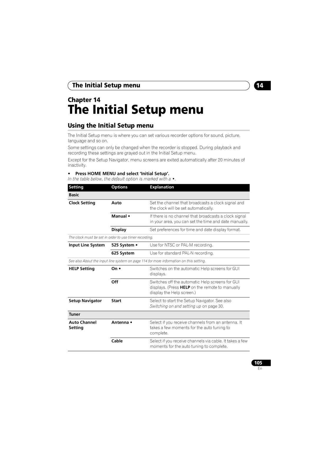 Pioneer DVR-650H-S manual Initial Setup menu Chapter, Using the Initial Setup menu, Setting Options Explanation 