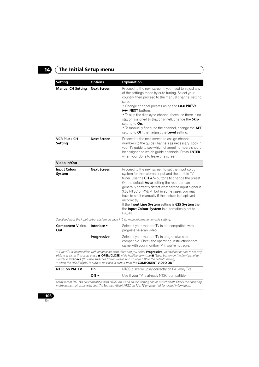 Pioneer DVR-650H-S manual Initial Setup menu 