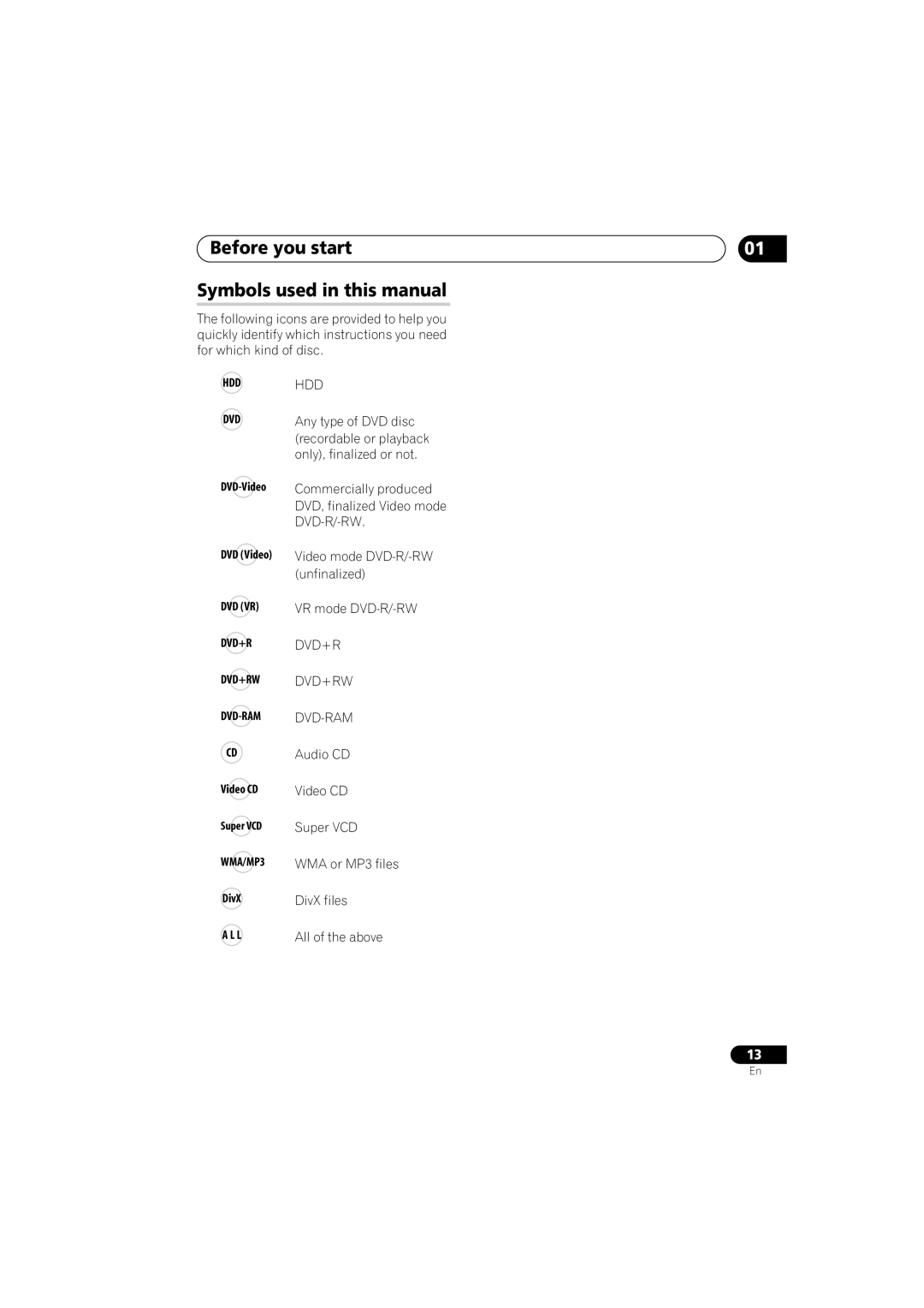 Pioneer DVR-650H-S Before you start Symbols used in this manual 