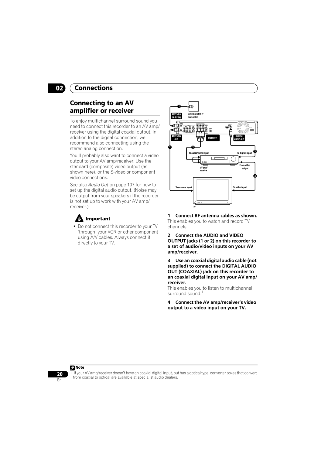 Pioneer DVR-650H-S manual Connections Connecting to an AV amplifier or receiver 