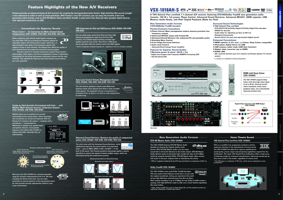 Pioneer DVR-660H-S, DVR-560H-S, DVR-340H-S specifications VSX-1018AH-S, Feature Highlights of the New A/V Receivers 