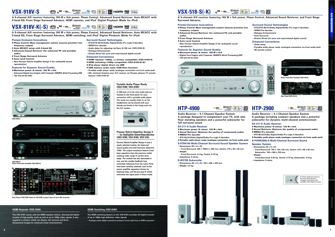 Pioneer DVR-560H-S, DVR-660H-S, DVR-340H-S specifications VSX-918V-S, VSX-818V-K-S VSX-518-S-K, HTP-4900, HTP-2900 