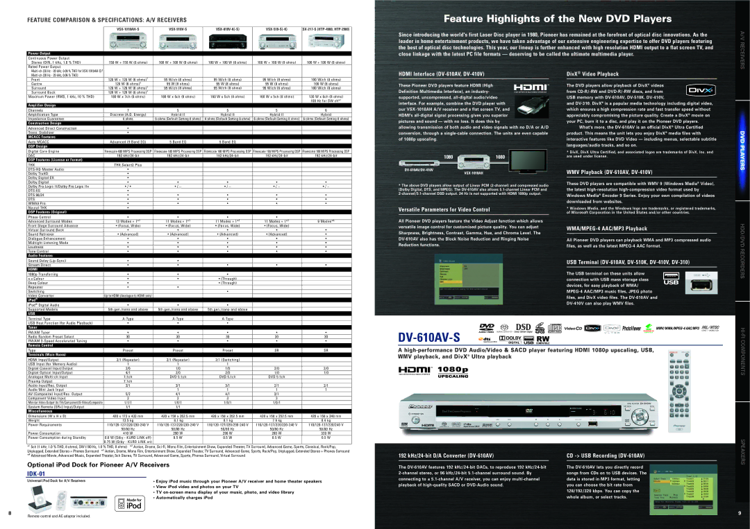 Pioneer DVR-340H-S, DVR-660H-S, DVR-560H-S specifications DV-610AV-S, Feature Highlights of the New DVD Players 