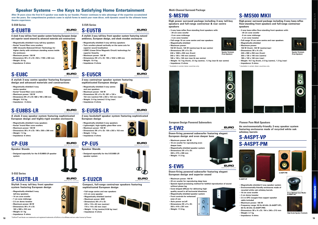 Pioneer DVR-560H-S, DVR-660H-S, DVR-340H-S specifications S-MS700 
