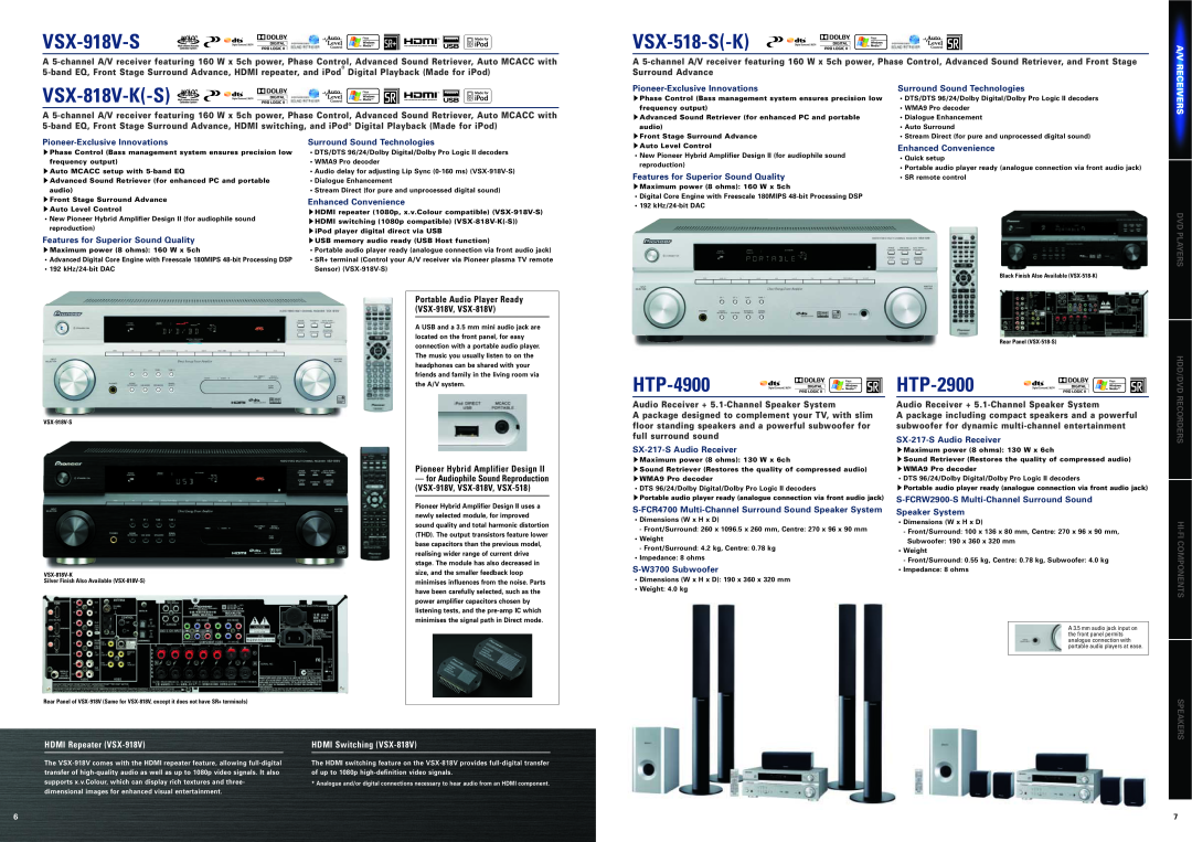 Pioneer DVR-560H-S, DVR-660H-S VSX-918V-S, VSX-818V-K-S, VSX-518-S-K, HTP-4900, HTP-2900, Pioneer Hybrid Amplifier Design 