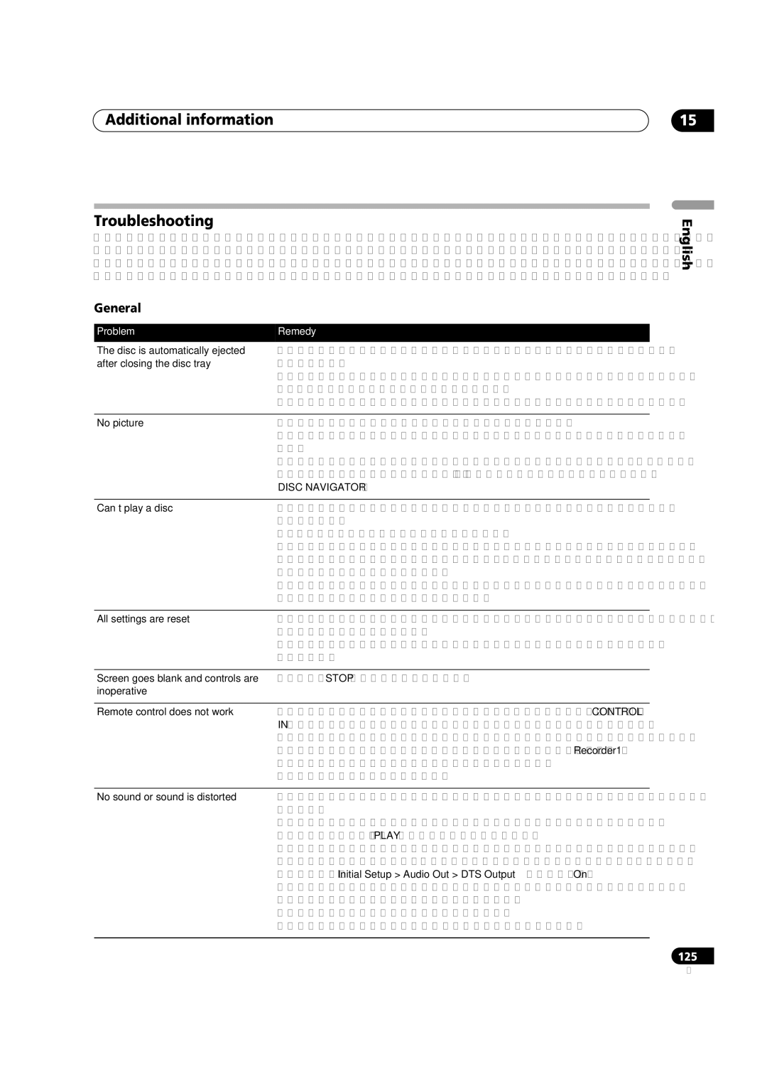 Pioneer DVR-920H operating instructions Additional information Troubleshooting, General, Problem Remedy, Disc Navigator 