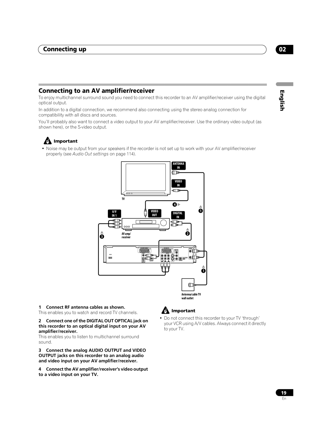 Pioneer DVR-920H operating instructions Connecting up Connecting to an AV amplifier/receiver 