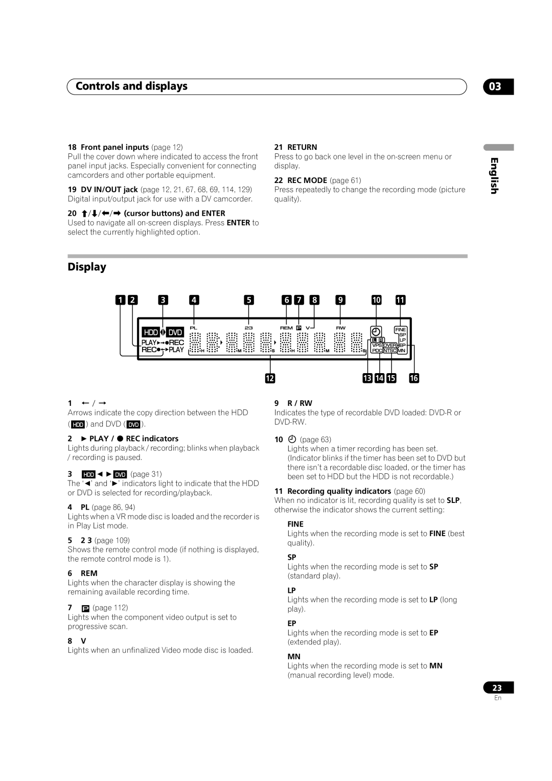 Pioneer DVR-920H operating instructions Controls and displays, Display, Return, Rem, Fine 