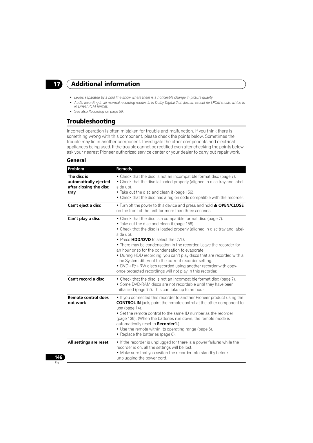 Pioneer DVR-LX60D manual Additional information, Troubleshooting, General, Problem Remedy, 146 