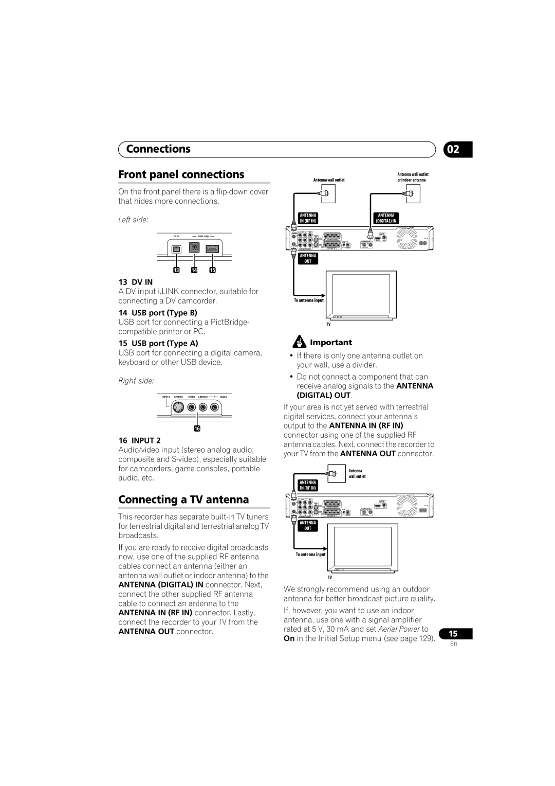 Pioneer DVR-LX60D Connections Front panel connections, Connecting a TV antenna, USB port Type B, USB port Type a, Input 