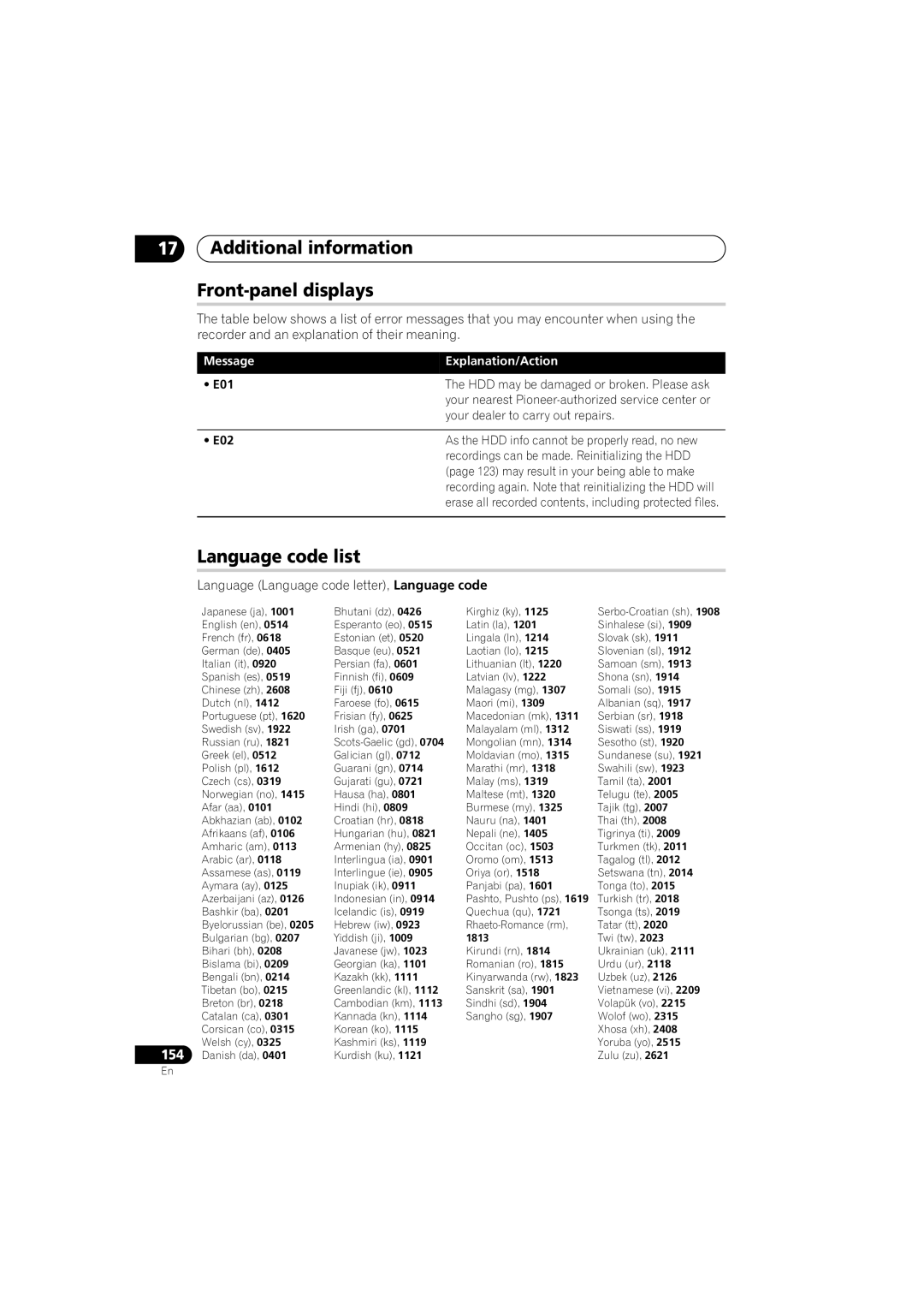 Pioneer DVR-LX60D manual Additional information Front-panel displays, Language code list, E01, E02 