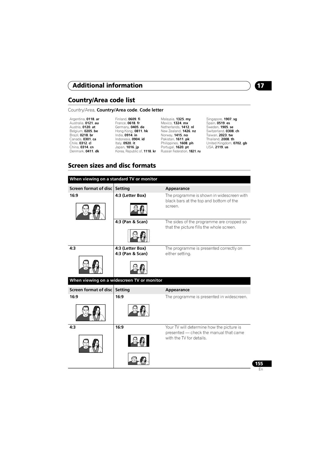 Pioneer DVR-LX60D manual Additional information Country/Area code list, Screen sizes and disc formats 