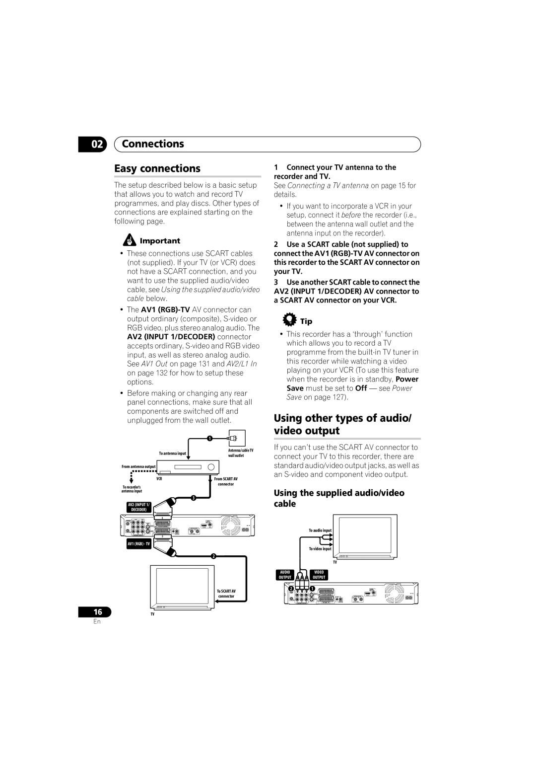 Pioneer DVR-LX60D manual Connections Easy connections, Using other types of audio/ video output, Tip 