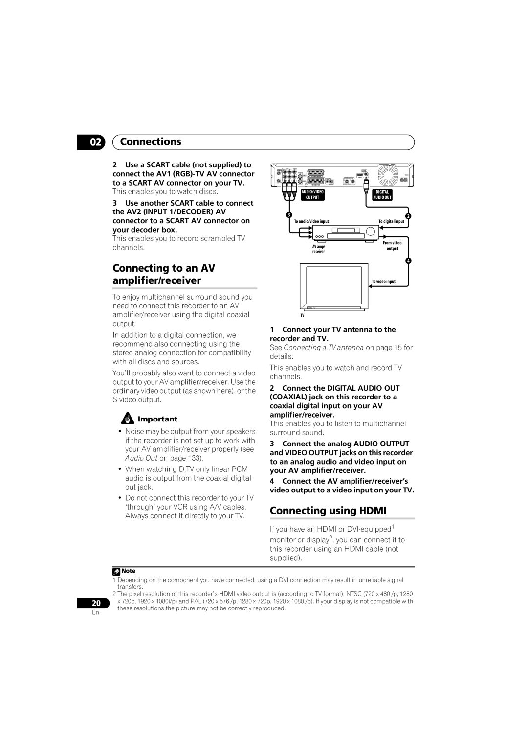 Pioneer DVR-LX60D manual Connecting to an AV amplifier/receiver, Connecting using Hdmi 