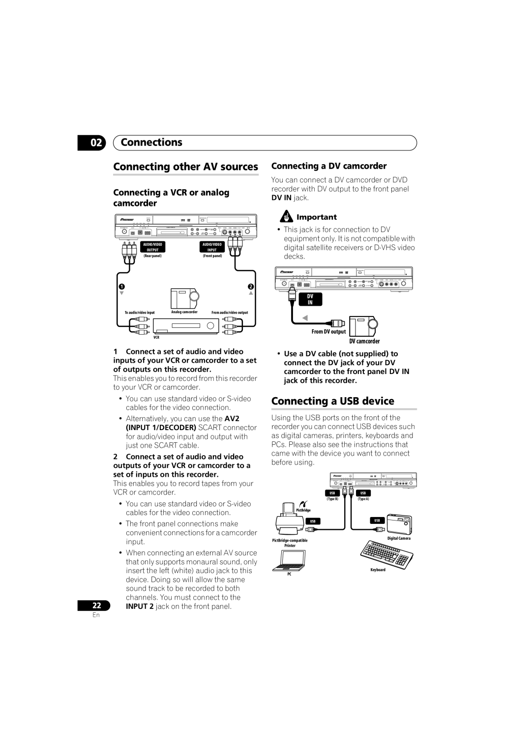 Pioneer DVR-LX60D Connections Connecting other AV sources, Connecting a USB device, Connecting a VCR or analog camcorder 