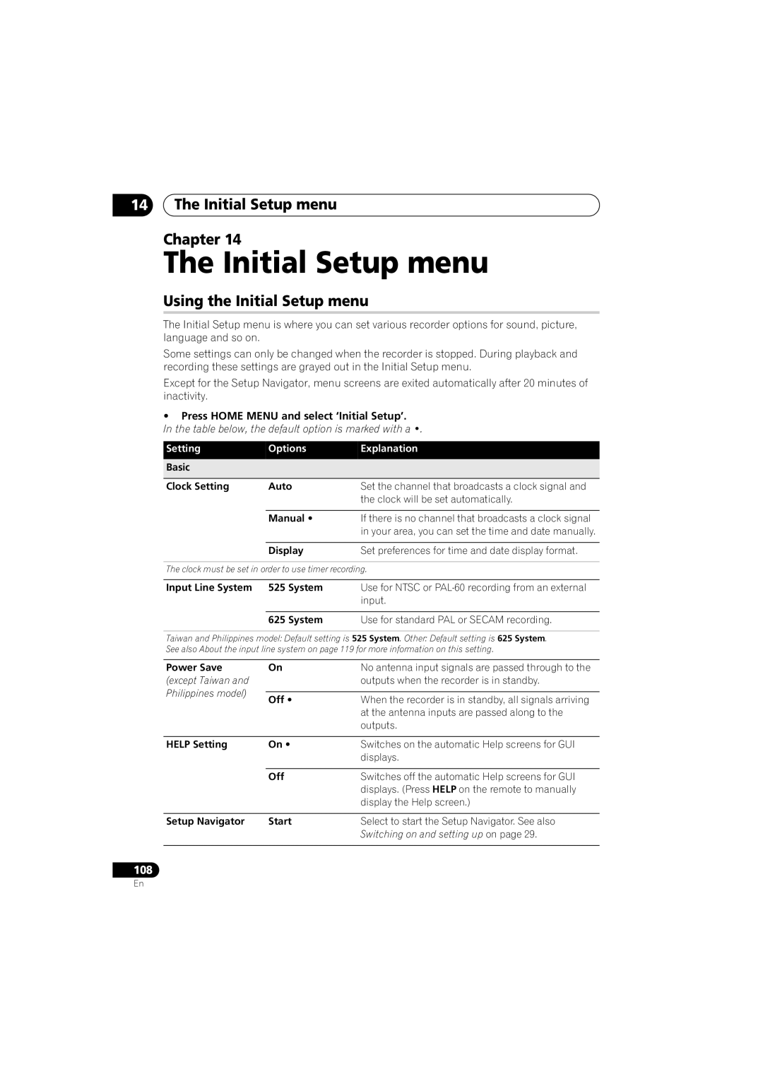 Pioneer DVR-LX70 manual Initial Setup menu Chapter, Using the Initial Setup menu, Setting Options Explanation 