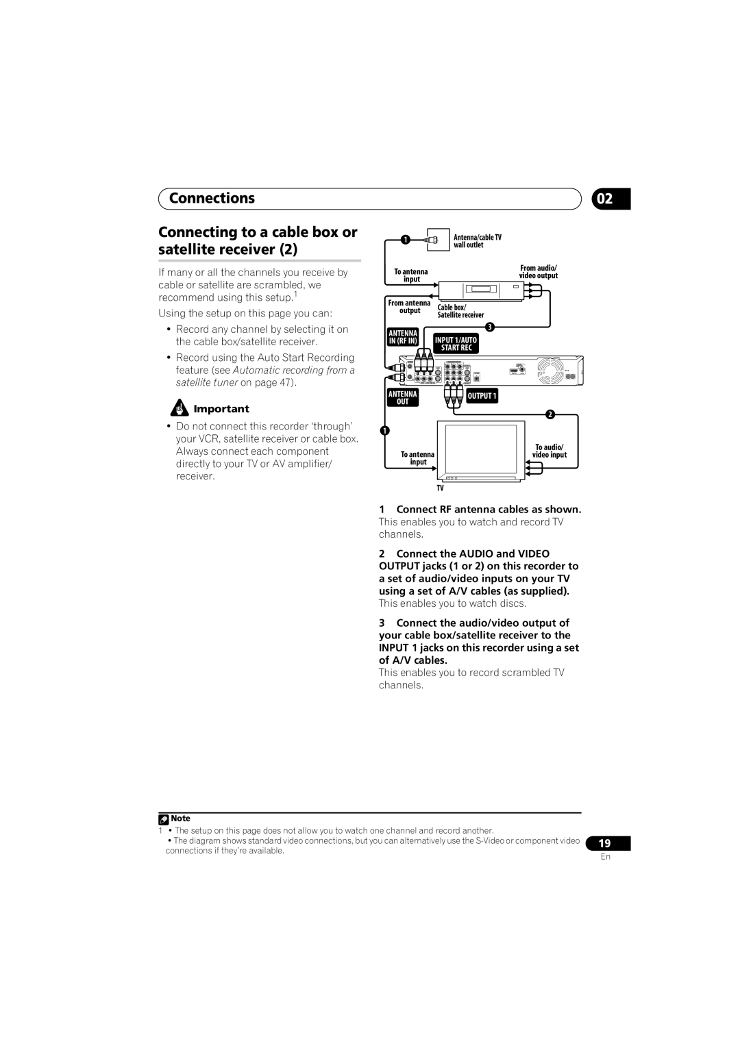 Pioneer DVR-LX70 manual Out 