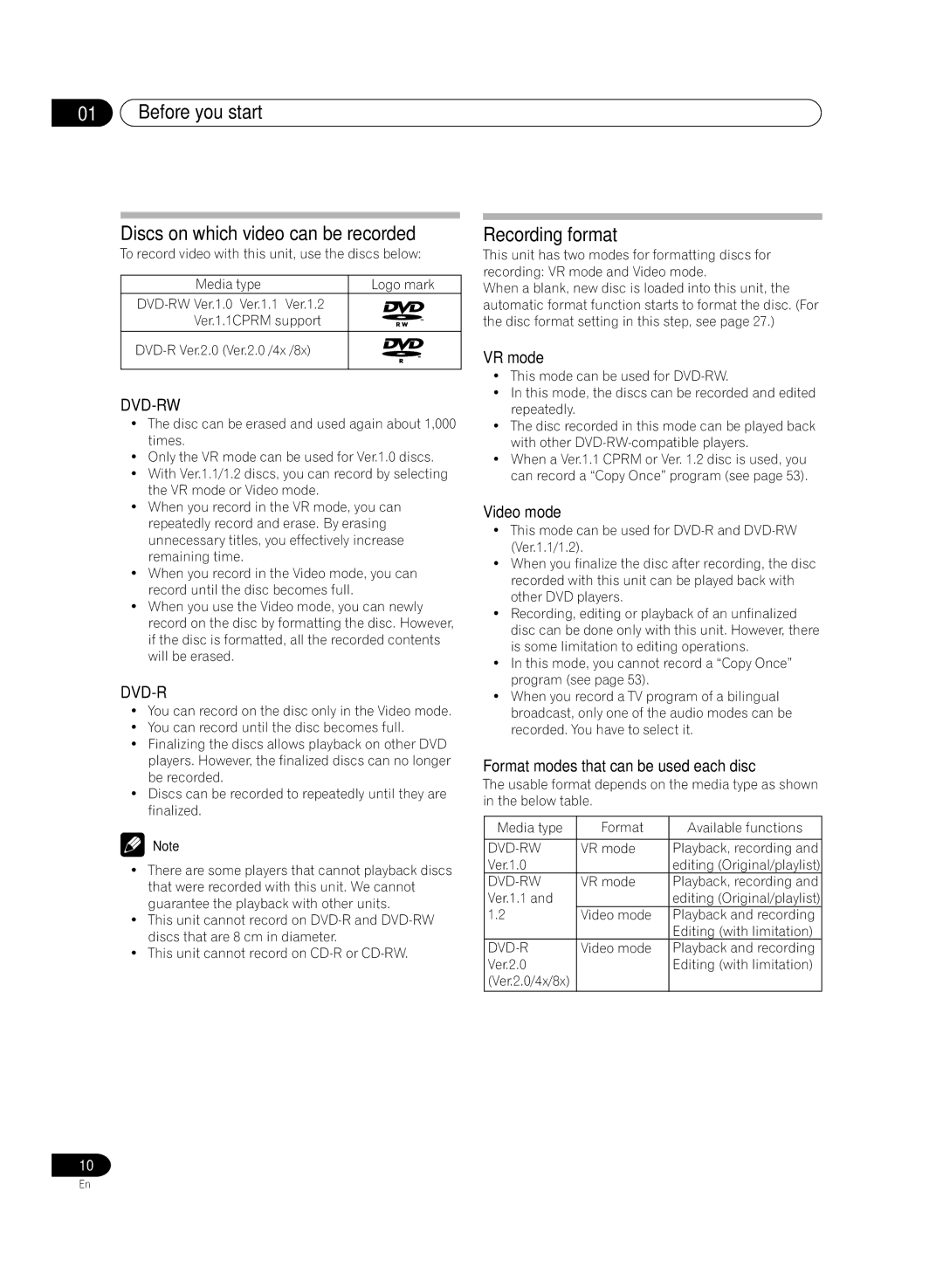 Pioneer DVR-RT300 manual Before you start Discs on which video can be recorded, Recording format, Dvd-Rw 