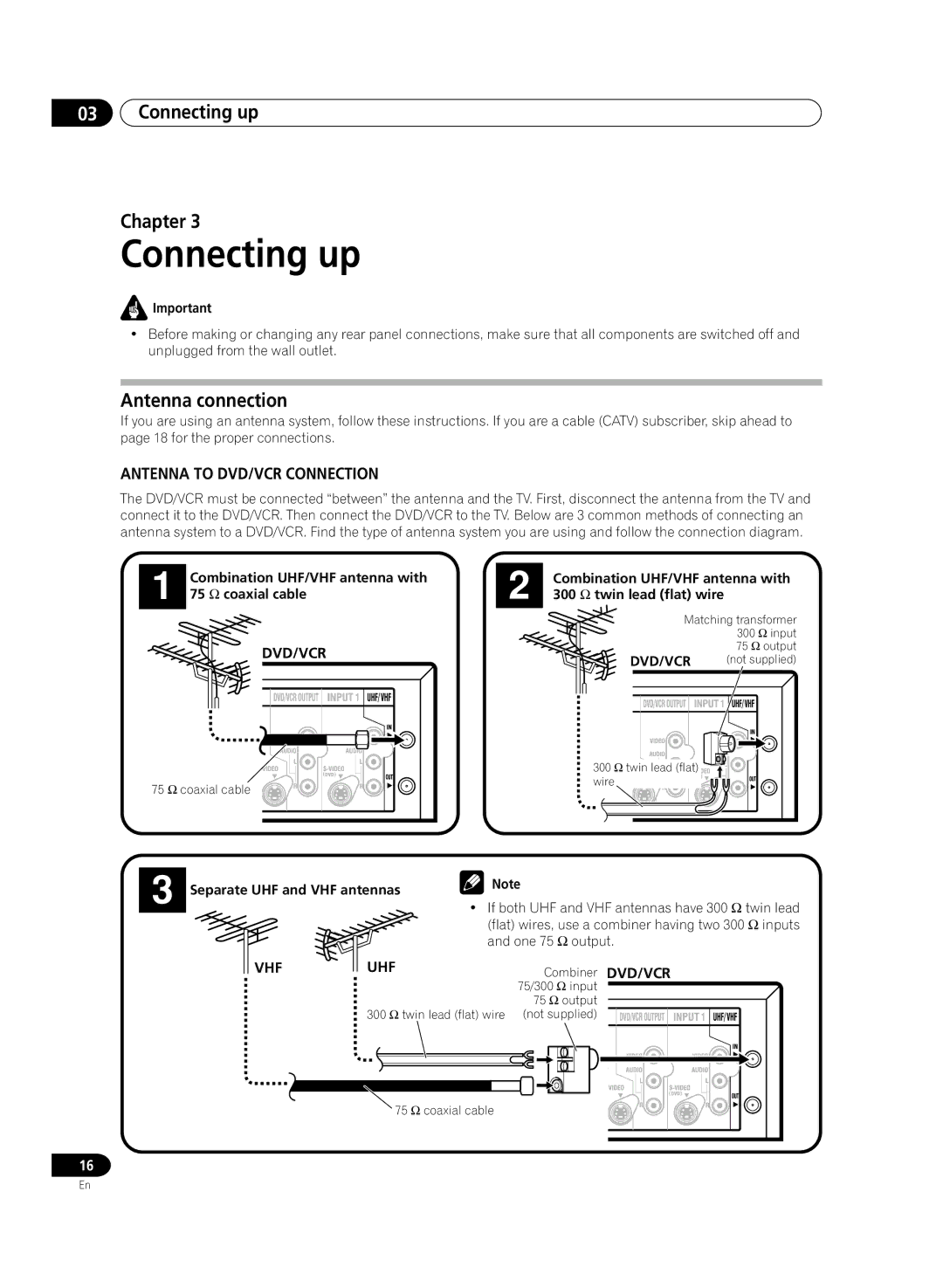 Pioneer DVR-RT300 manual Connecting up Chapter, Antenna connection, Antenna to DVD/VCR Connection, Dvd/Vcr 