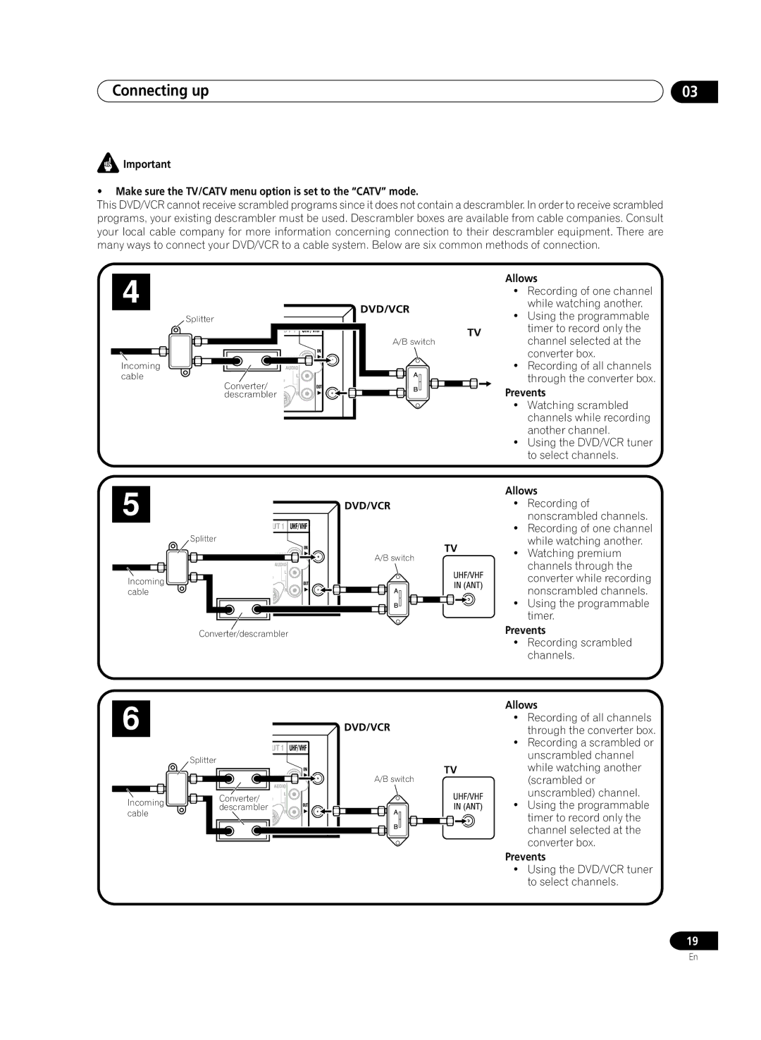 Pioneer DVR-RT300 manual Make sure the TV/CATV menu option is set to the Catv mode 