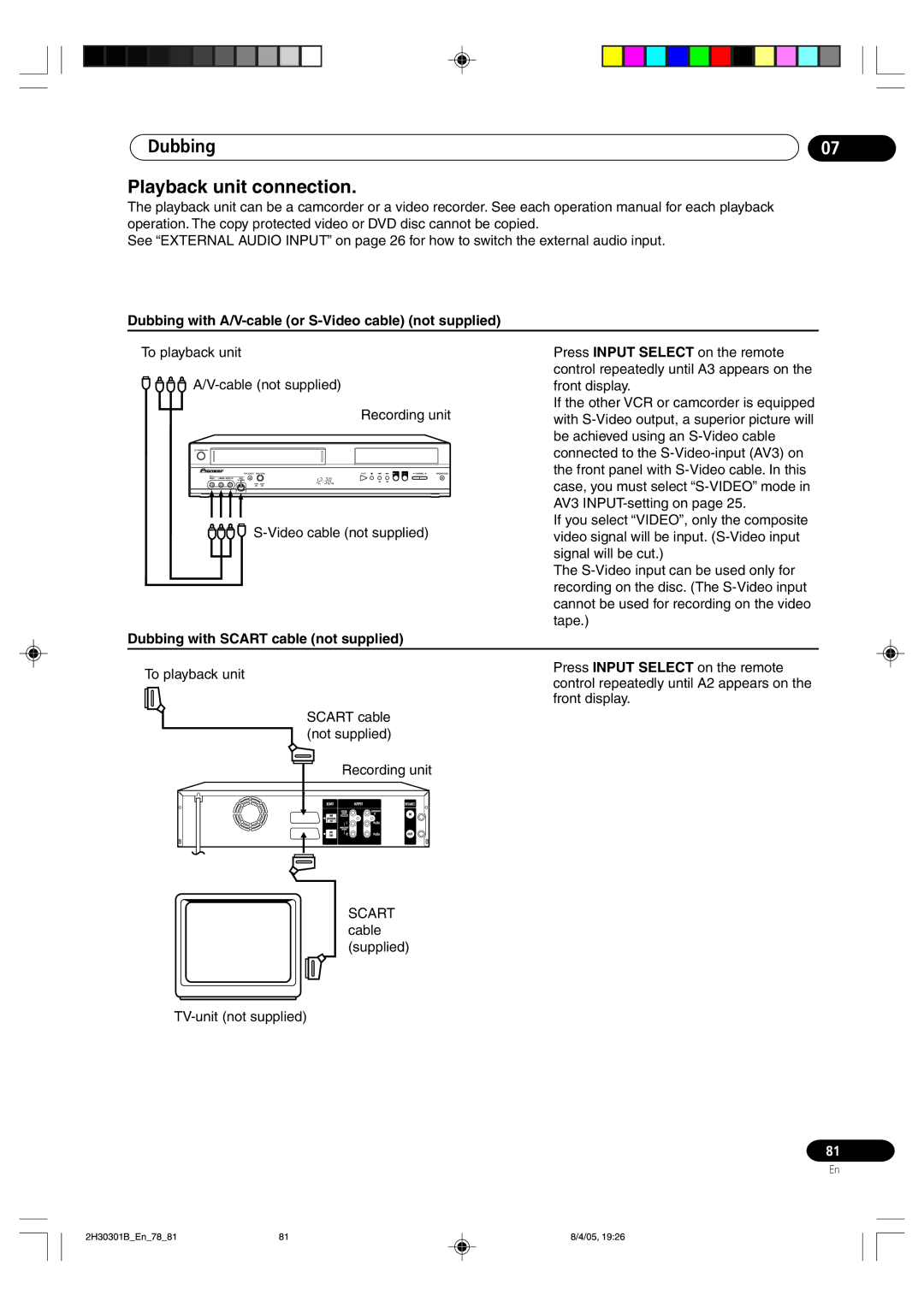 Pioneer DVR-RT501-S Dubbing Playback unit connection, Dubbing with A/V-cable or S-Video cable not supplied 