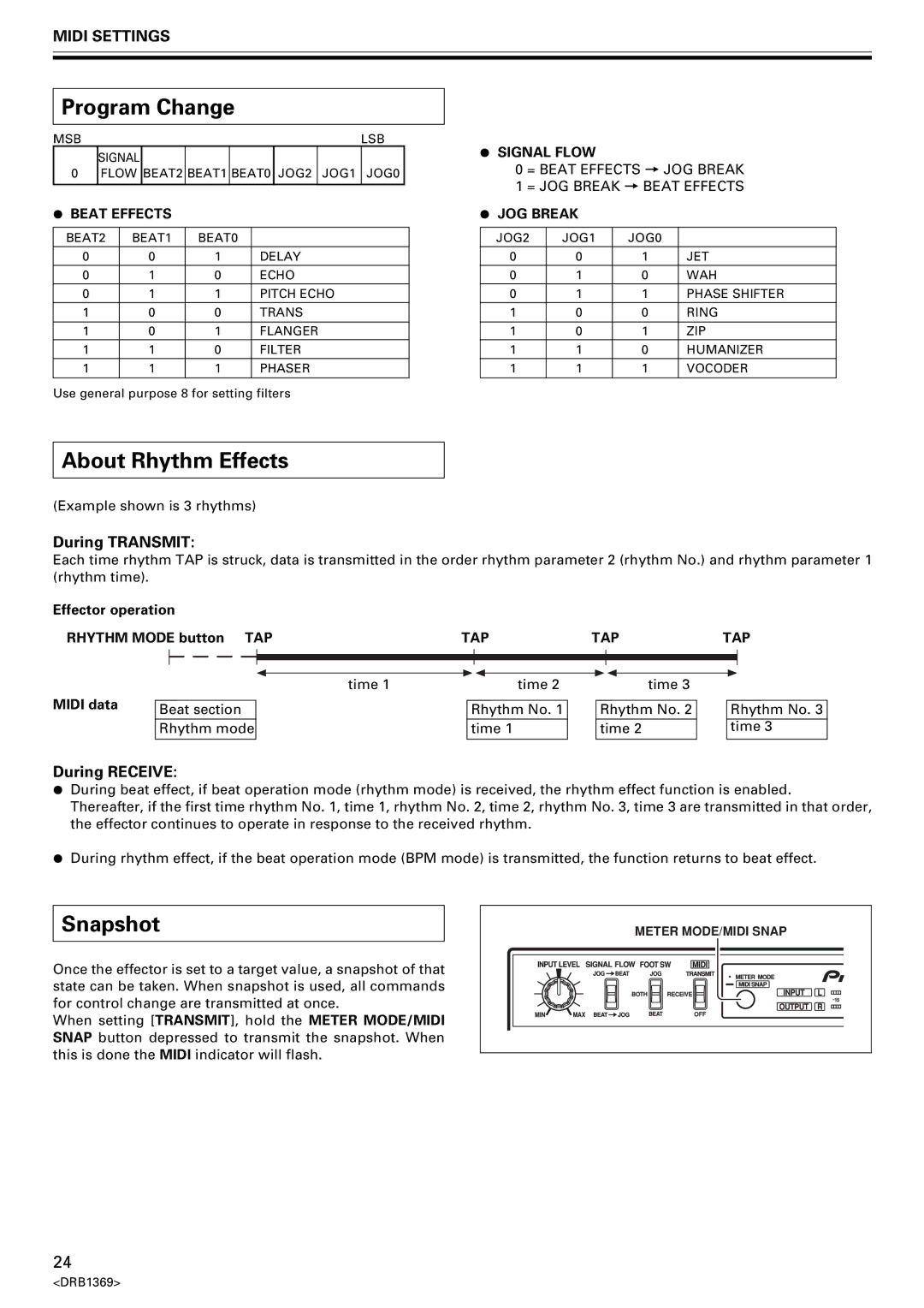 Pioneer EFX-1000 manual Program Change, About Rhythm Effects, Snapshot, During Transmit, During Receive 