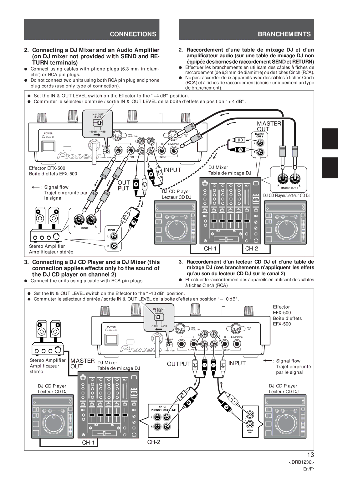 Pioneer Efx-500 operating instructions Connections Branchements, Out Put, CH-1 CH-2 