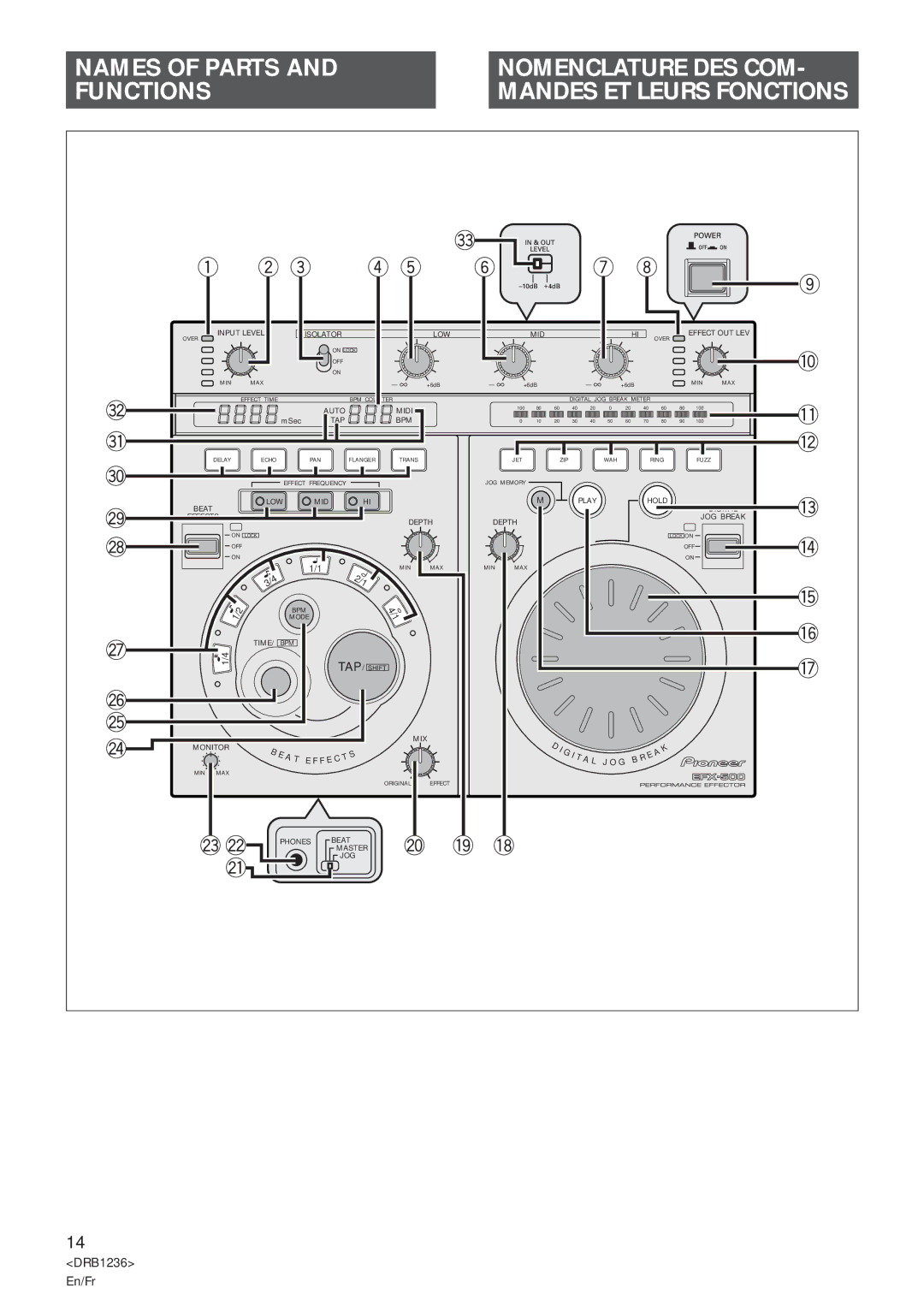 Pioneer Efx-500 operating instructions Names of Parts Nomenclature DES COM Functions, Mandes ET Leurs Fonctions 