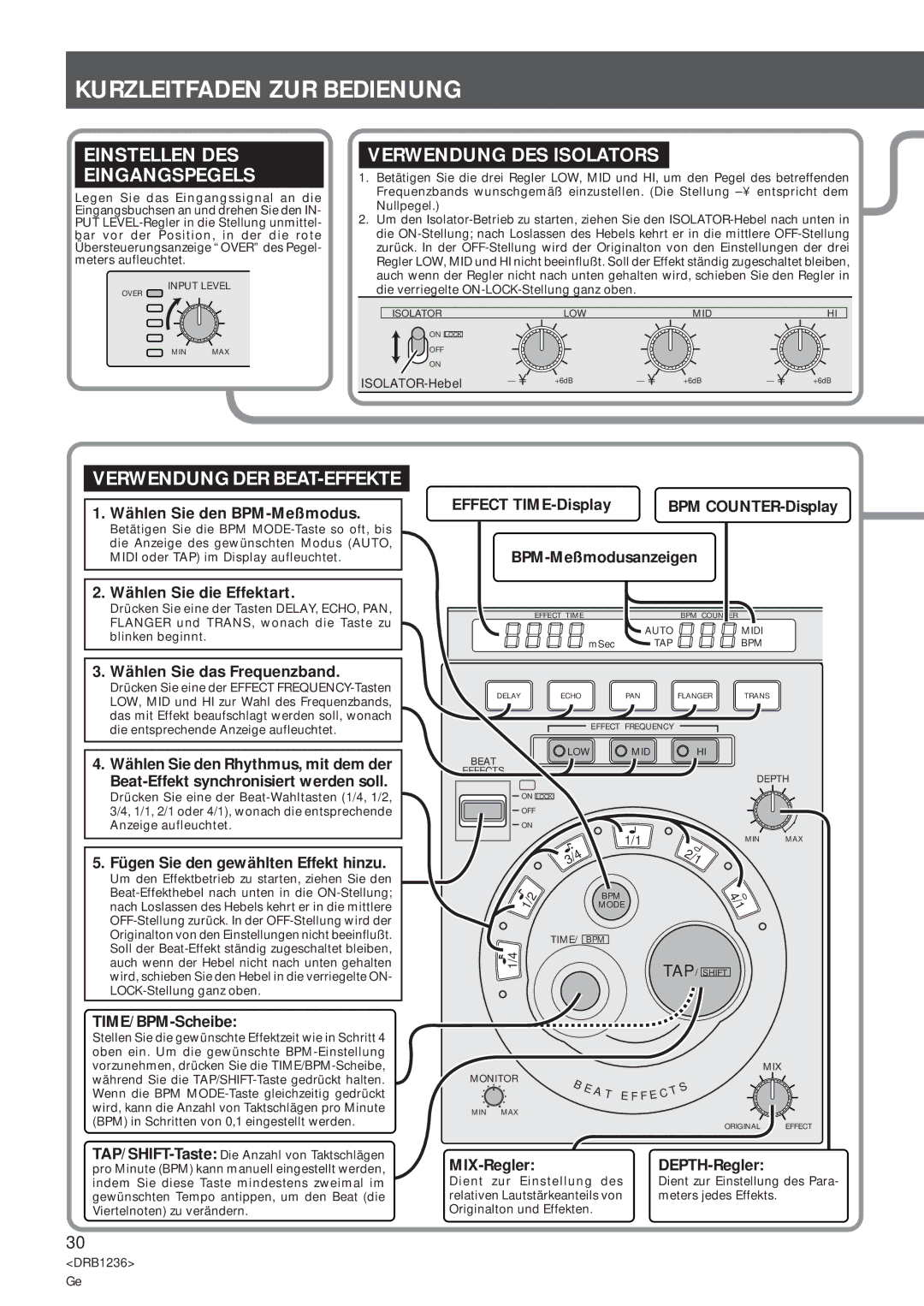 Pioneer Efx-500 operating instructions Kurzleitfaden ZUR Bedienung, Einstellen DES Eingangspegels, Verwendung DES Isolators 