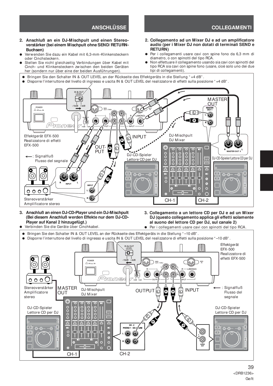 Pioneer Efx-500 operating instructions Anschlüsse Collegamenti, Input, Player auf Kanal 2 hinzugefügt 