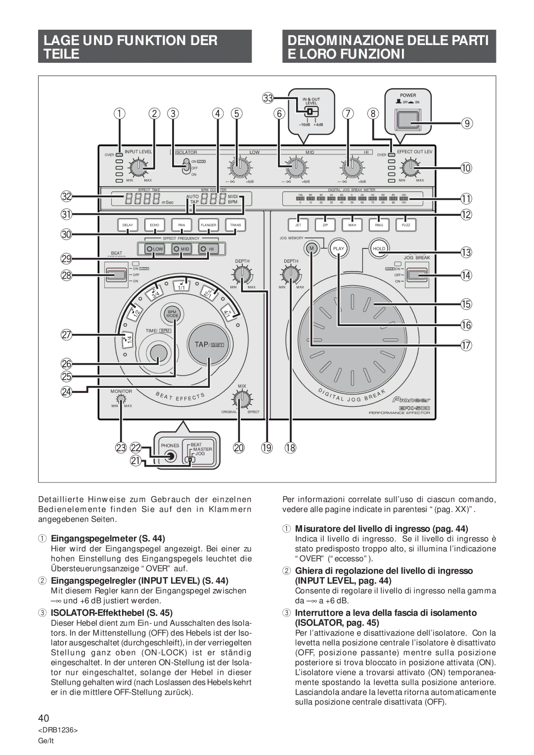 Pioneer Efx-500 operating instructions Eingangspegelmeter S, Eingangspegelregler Input Level S, ISOLATOR-Effekthebel S 