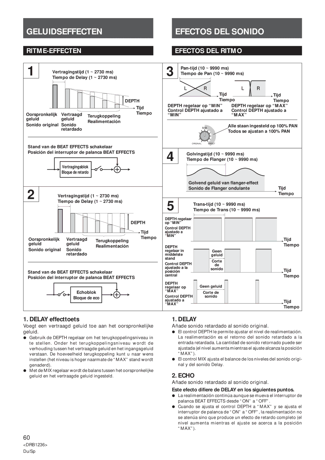 Pioneer Efx-500 Geluidseffecten, Ritme-Effecten, Delay effecttoets, Añade sonido retardado al sonido original 