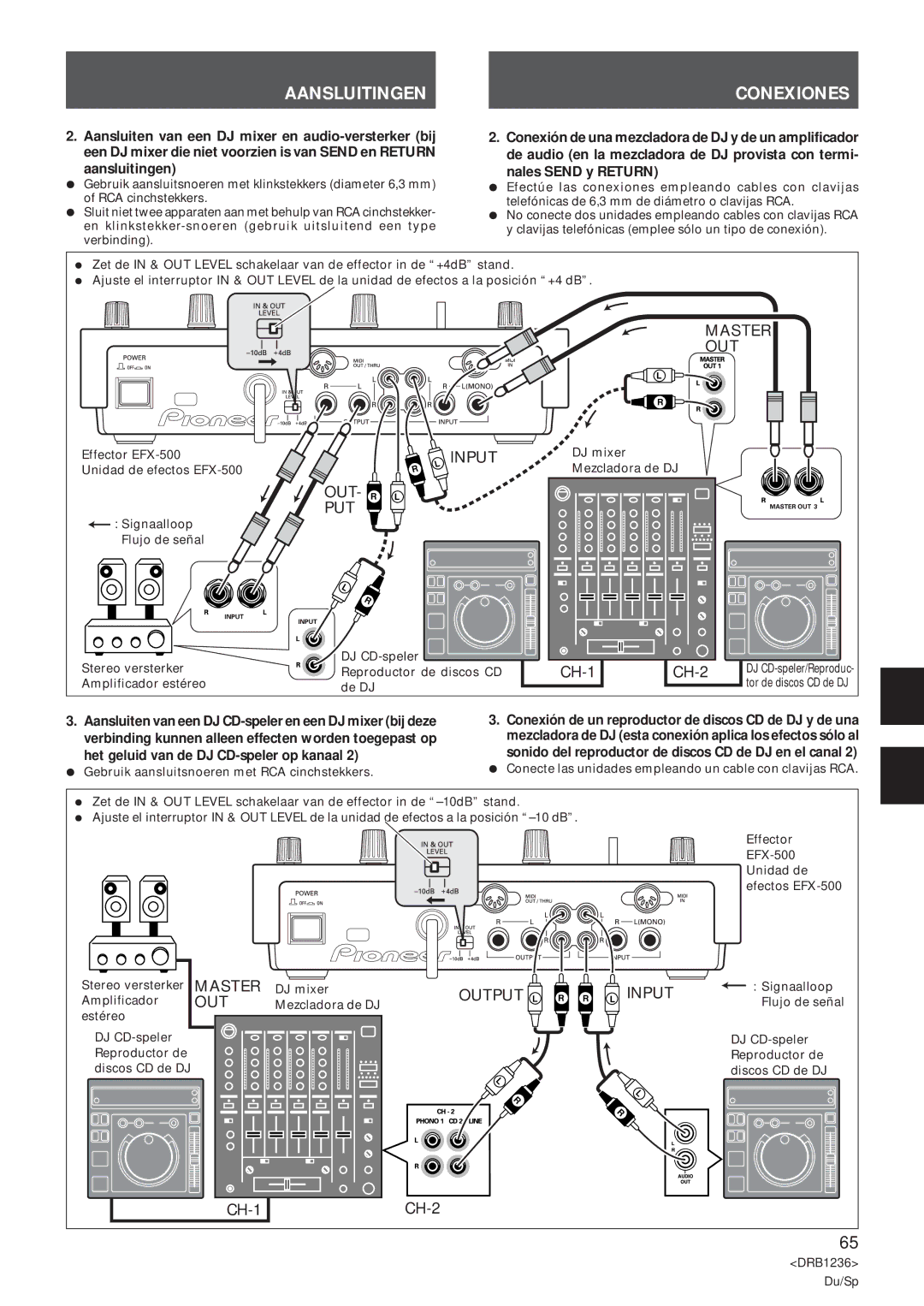 Pioneer Efx-500 Aansluitingen Conexiones, Nales Send y Return, Het geluid van de DJ CD-speler op kanaal 