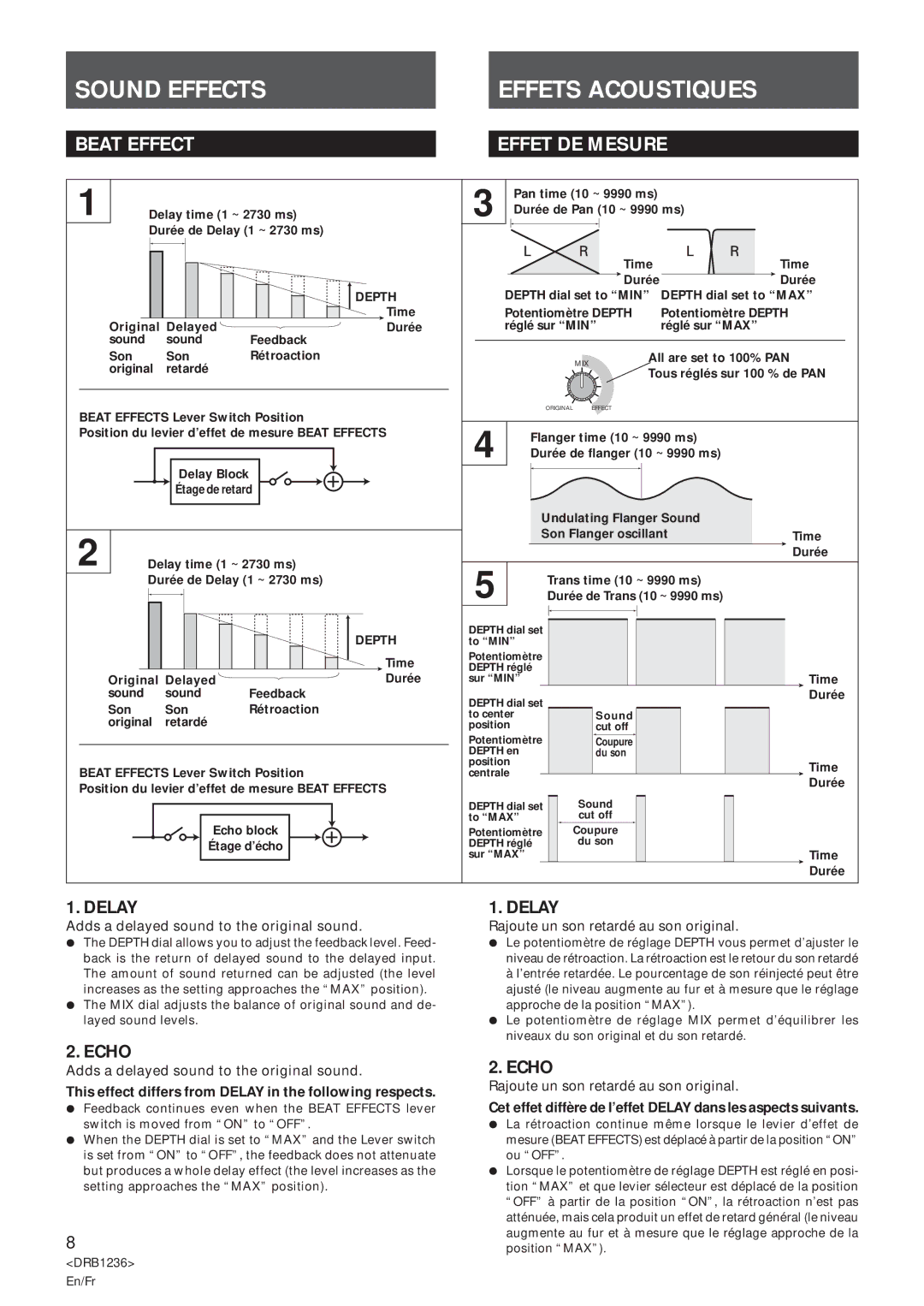 Pioneer Efx-500 operating instructions Sound Effects Effets Acoustiques, Beat Effect Effet DE Mesure, Delay, Echo 