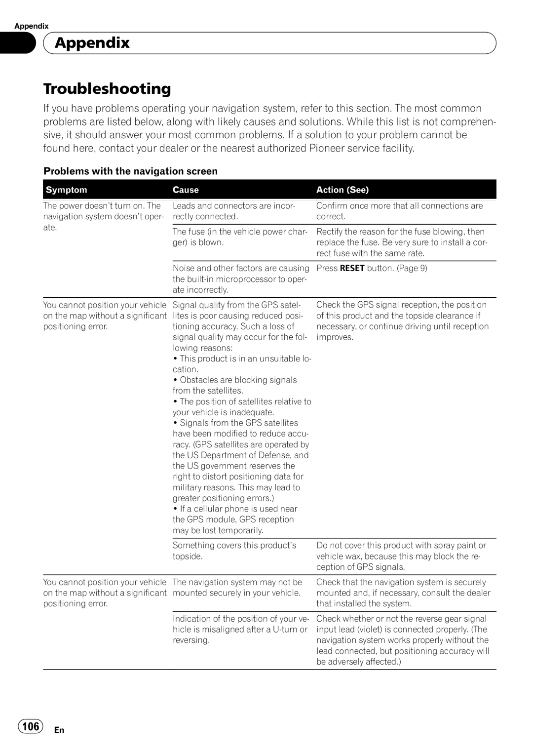 Pioneer F500BT operation manual Appendix Troubleshooting, 106 En 