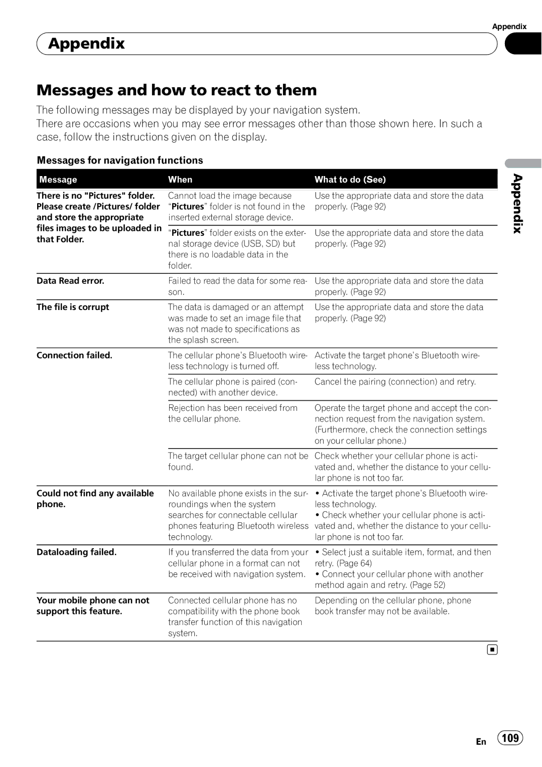 Pioneer F500BT operation manual Appendix Messages and how to react to them, Message When What to do See 