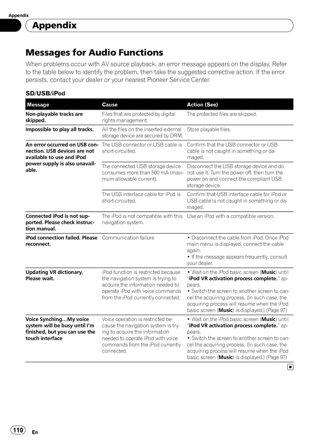 Pioneer F500BT operation manual Appendix Messages for Audio Functions, 110 En 