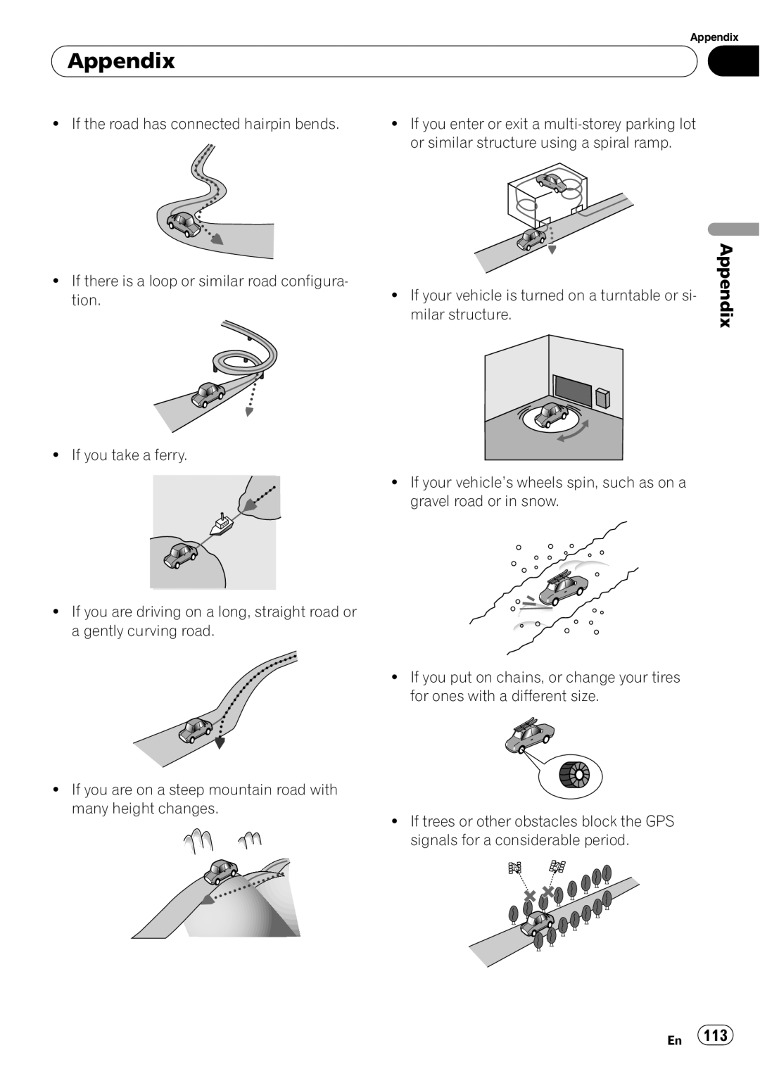 Pioneer F500BT operation manual Appendix 