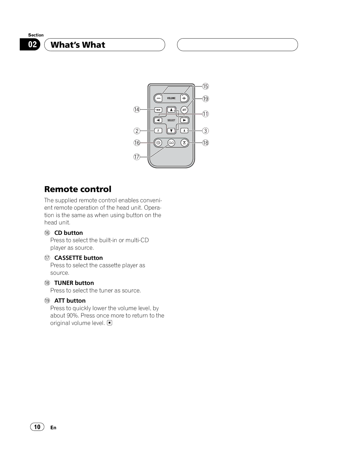 Pioneer FH-P4100 operation manual 