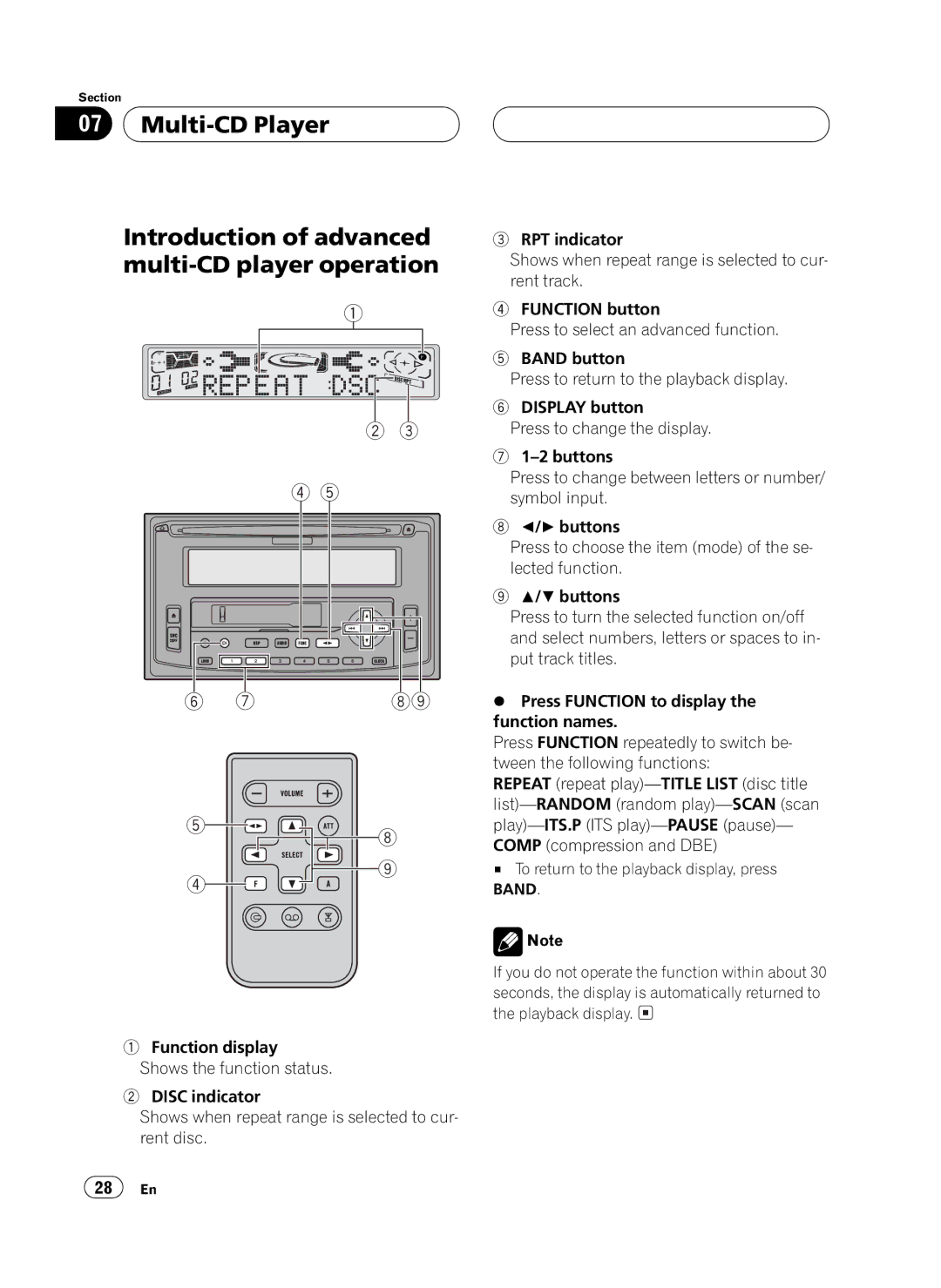 Pioneer FH-P4100 operation manual 