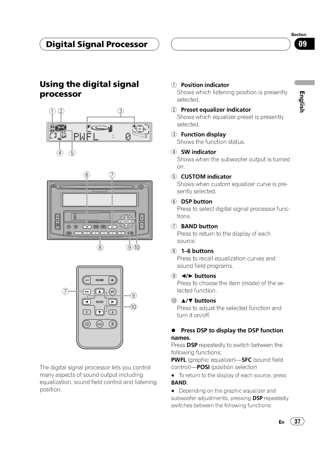 Pioneer FH-P4100 operation manual 