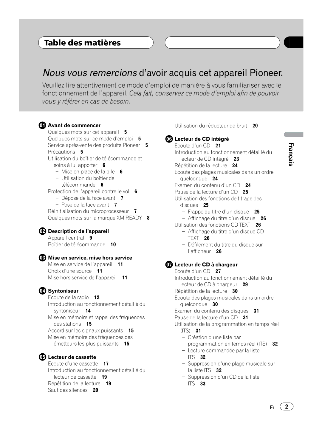 Pioneer FH-P4100 operation manual 