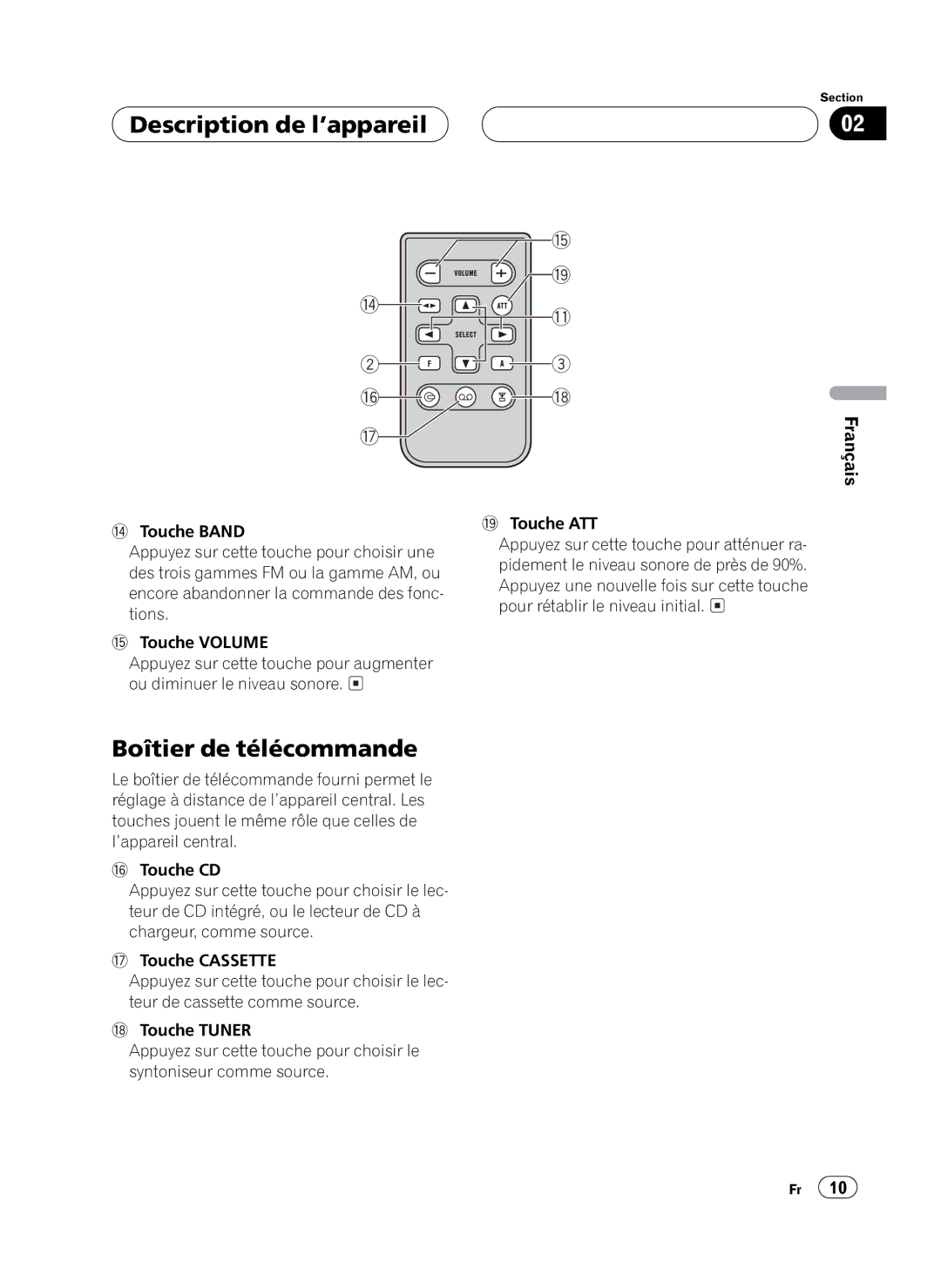 Pioneer FH-P4100 operation manual 