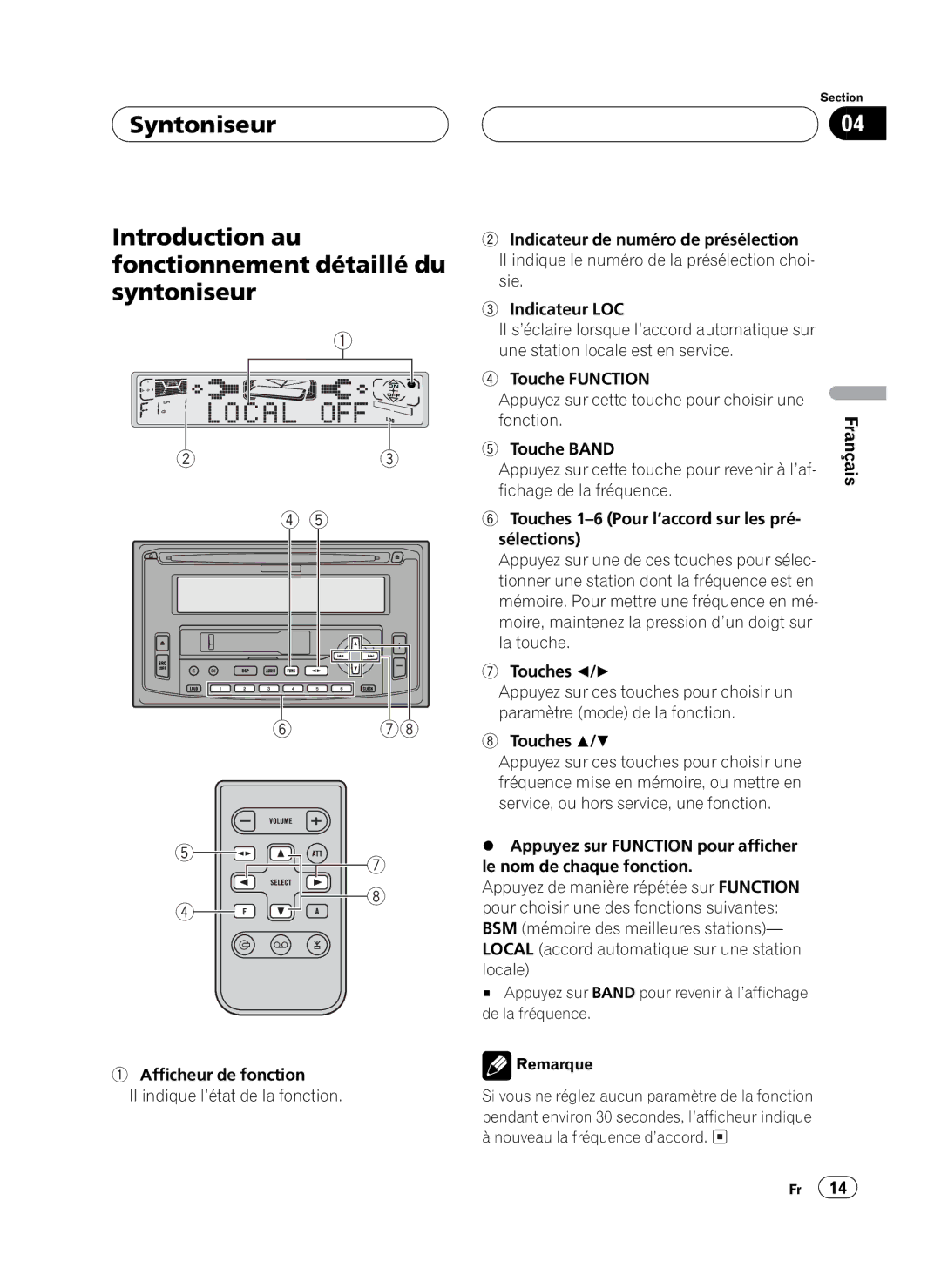 Pioneer FH-P4100 operation manual 